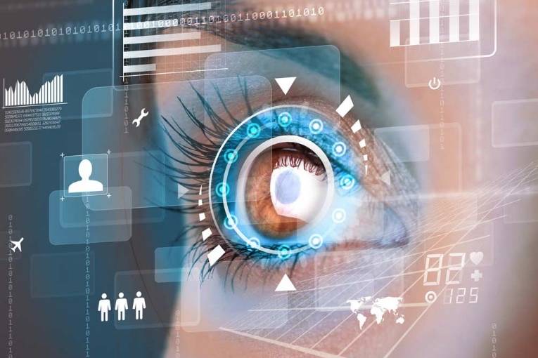 Eye Tracking Technology in Korea