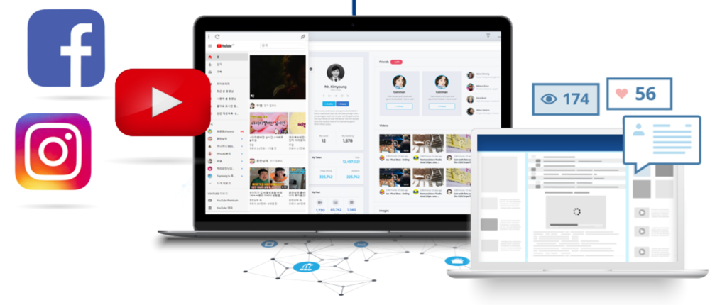 HiBlocks Social Media Content Curation Platform