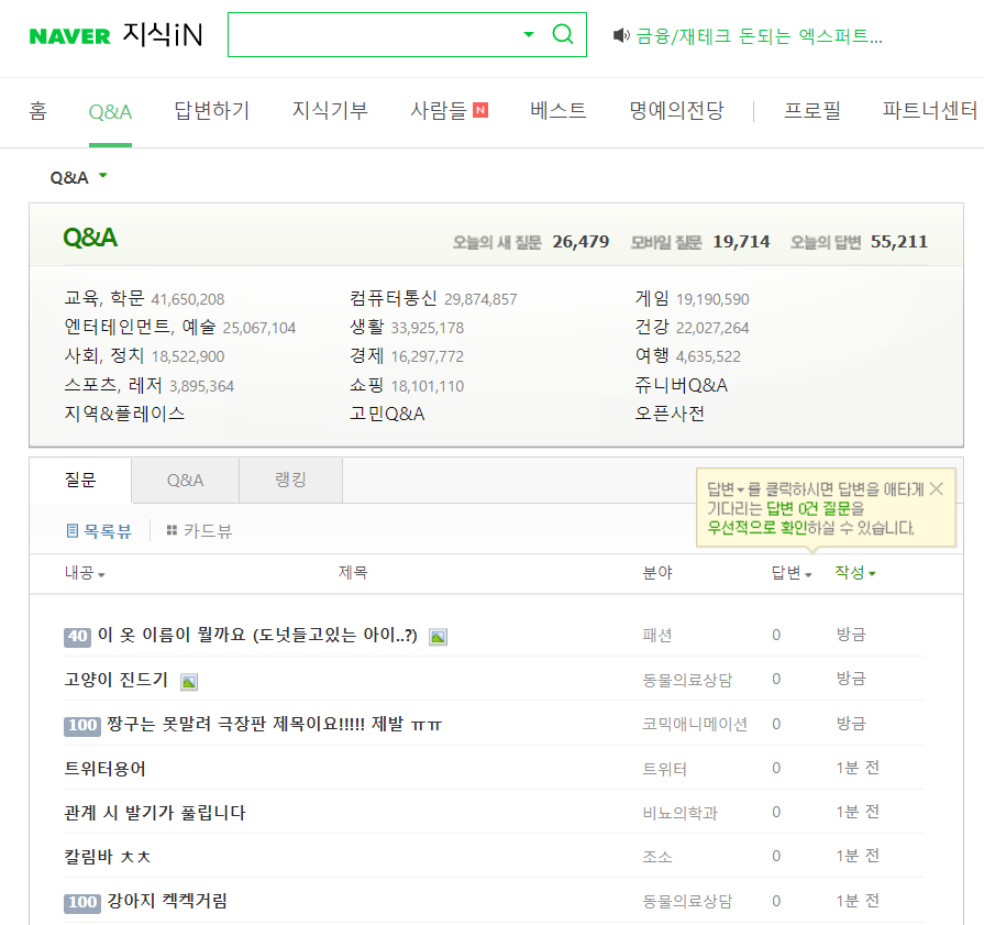 How to rank high on Naver Blog
